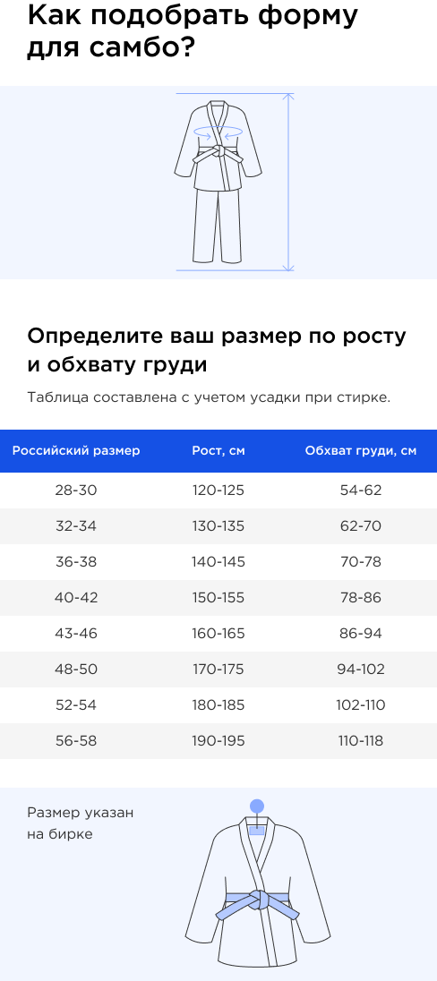 Куртка для самбо Green Hill синий – Image 2